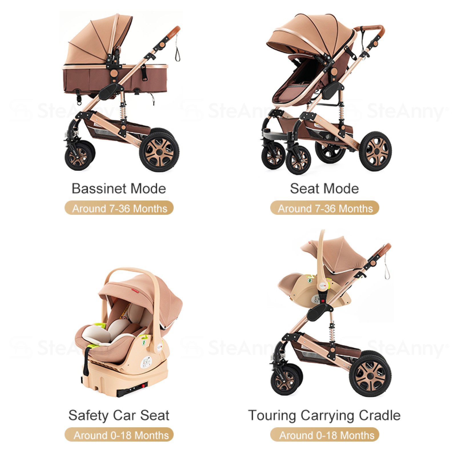 Steanny 5IN1 Baby Stroller Travel System Pram With Car Seat and Base